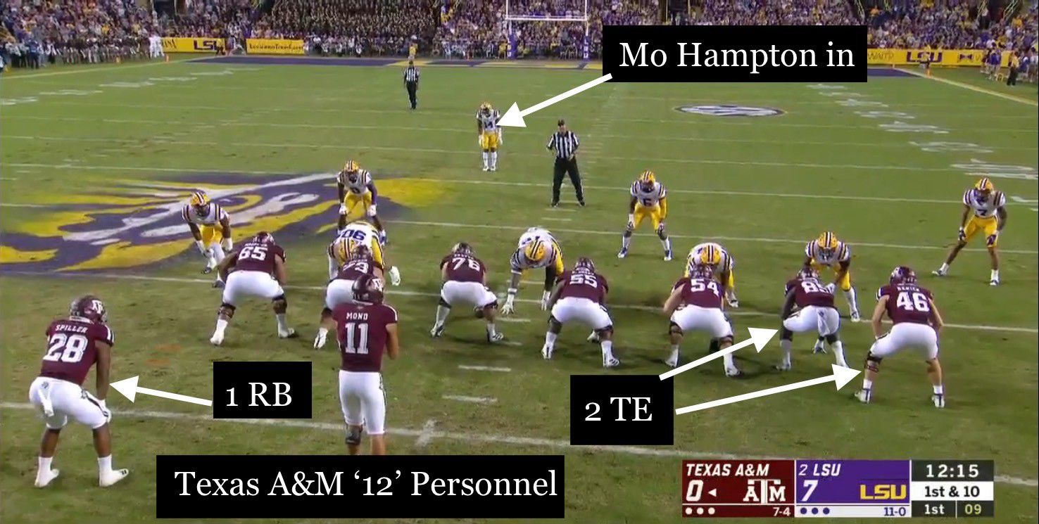 Texas A&M: 12 personnel